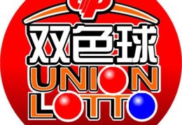 新浪彩票双色球名家第22104期推荐汇总
