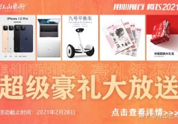 [美术生综合分四百三十几]分享｜2021年各省美术类高考综合分计算方式